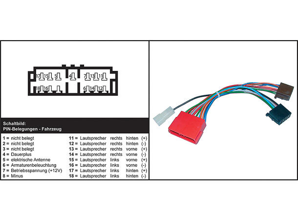 ISO-adapter, Jeep Cherokee 